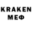 Канабис Bruce Banner Kirill Kudinov
